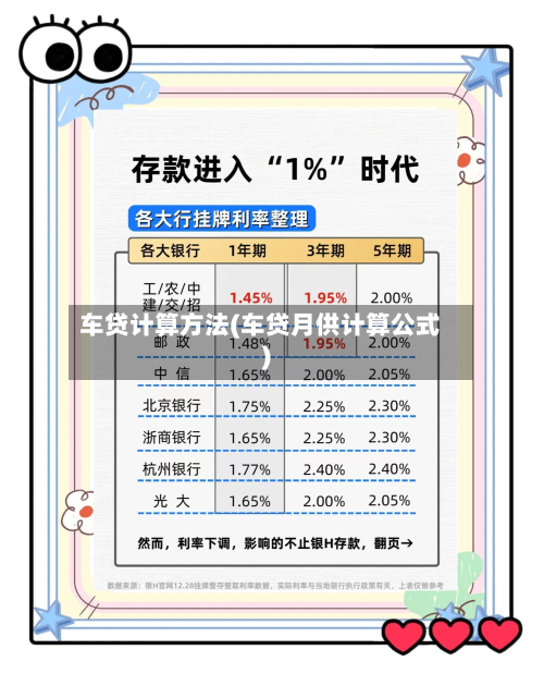 车贷计算方法(车贷月供计算公式)