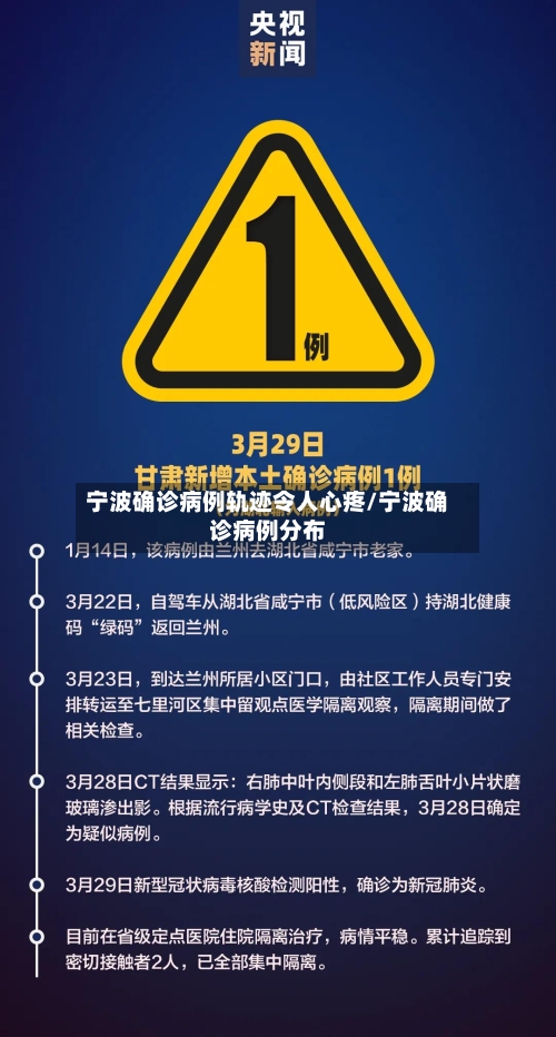 宁波确诊病例轨迹令人心疼/宁波确诊病例分布-第2张图片