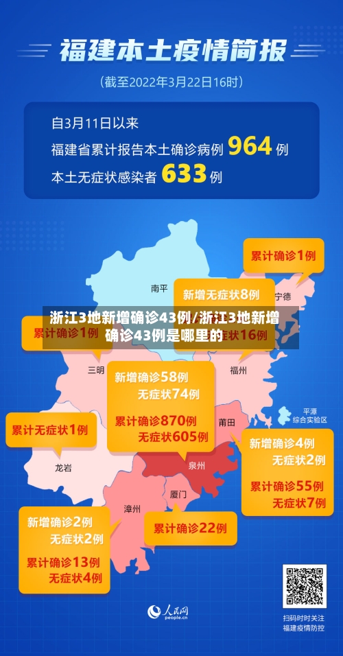 浙江3地新增确诊43例/浙江3地新增确诊43例是哪里的-第2张图片