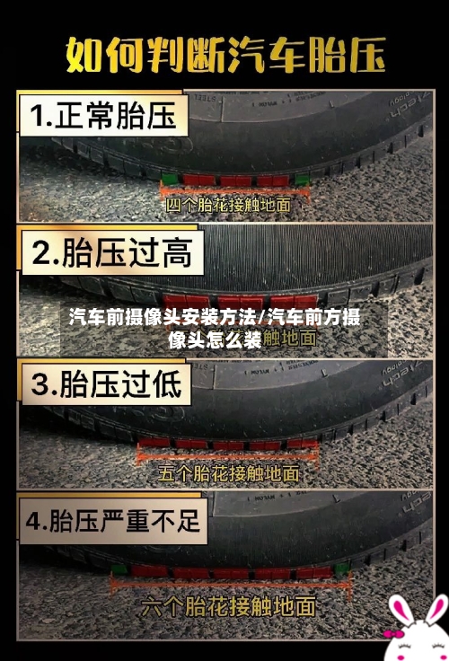 汽车前摄像头安装方法/汽车前方摄像头怎么装-第3张图片