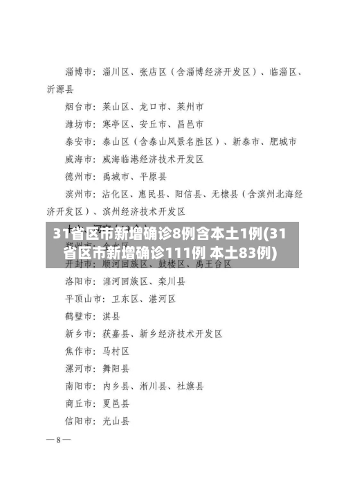 31省区市新增确诊8例含本土1例(31省区市新增确诊111例 本土83例)
