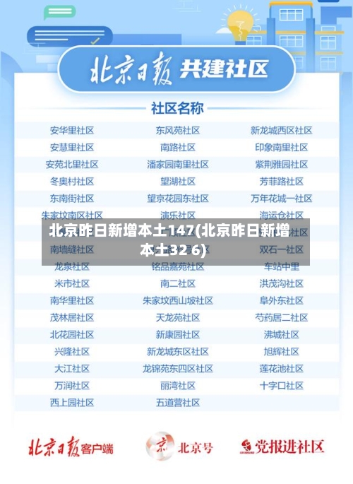 北京昨日新增本土147(北京昨日新增本土32 6)