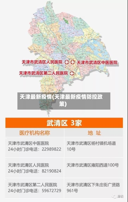 天津最新疫情(天津最新疫情防控政策)
