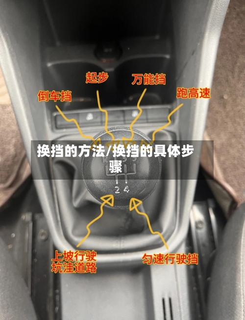 换挡的方法/换挡的具体步骤