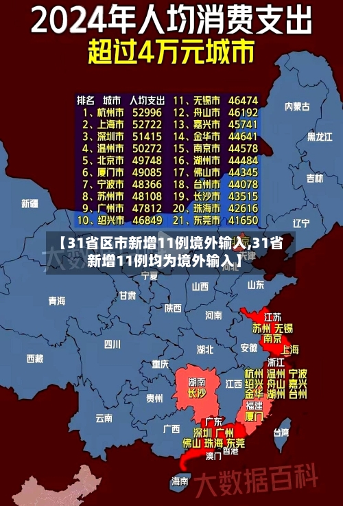 【31省区市新增11例境外输入,31省新增11例均为境外输入】-第2张图片