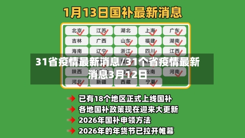 31省疫情最新消息/31个省疫情最新消息3月12日