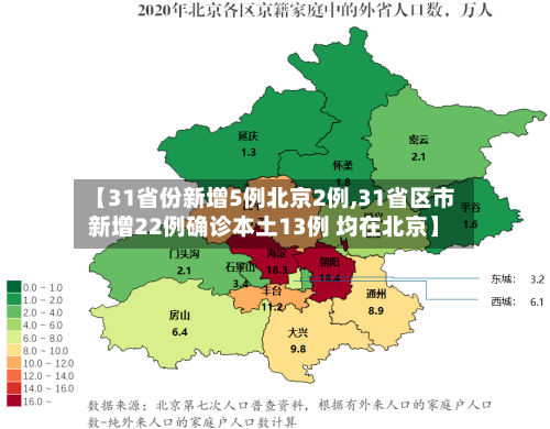 【31省份新增5例北京2例,31省区市新增22例确诊本土13例 均在北京】-第3张图片