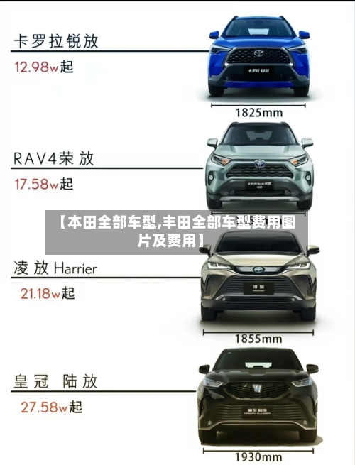 【本田全部车型,丰田全部车型费用图片及费用】-第3张图片