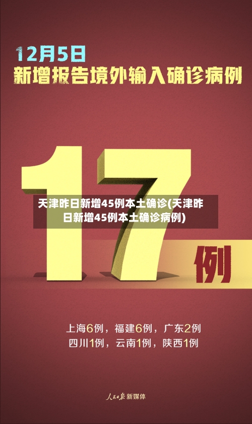 天津昨日新增45例本土确诊(天津昨日新增45例本土确诊病例)-第3张图片