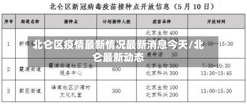 北仑区疫情最新情况最新消息今天/北仑最新动态-第2张图片