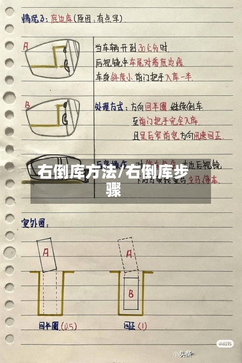 右倒库方法/右倒库步骤-第2张图片