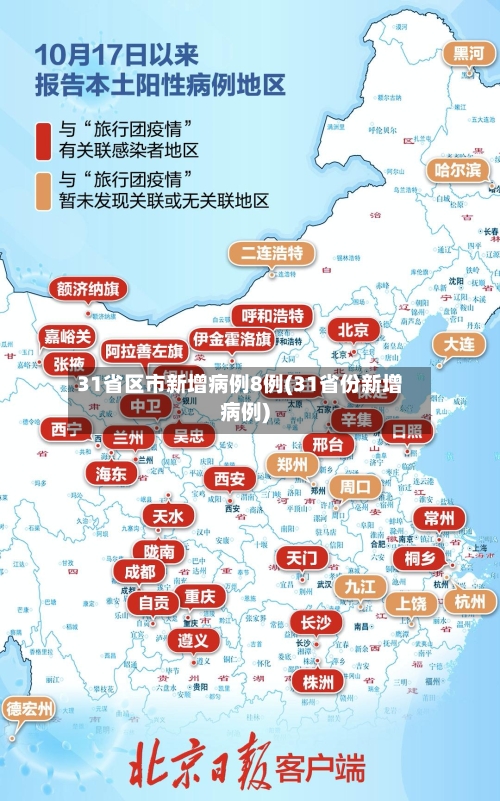 31省区市新增病例8例(31省份新增病例)